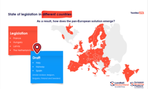We are working further on this solution and already have the initial offering for EPR for Textiles for France, Italy, Netherlands, with more coming